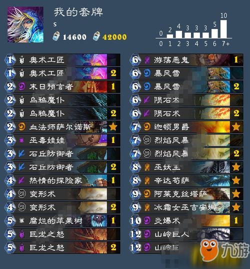 梦幻模拟战旋云法袍深度解析：装备强度一览，攻略必备！