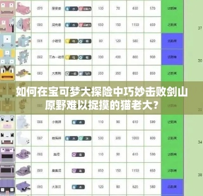 剑山原野6-3通关攻略：宝可梦大探险高效技巧揭秘