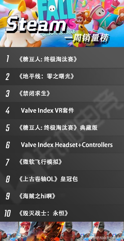 音乐游戏盘点：最新排行榜揭示十大热门新游