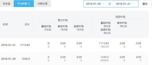 射雕如意坊订单攻略:高效提升收益的独家秘籍 射雕如意坊订单攻略:高效提升收益的独家秘籍