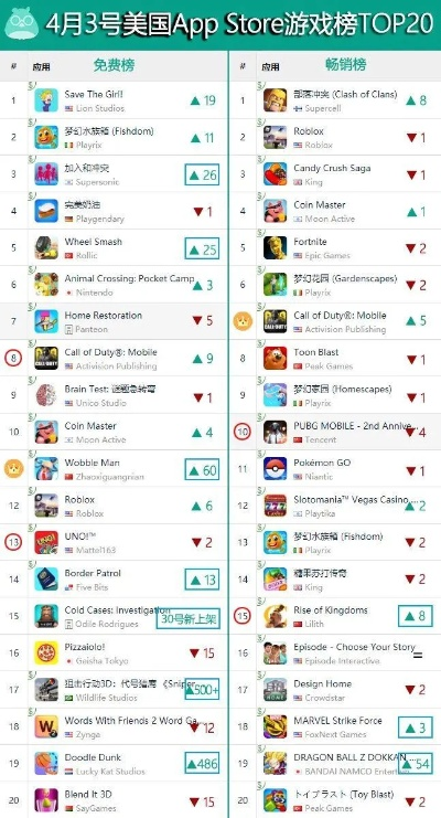 沙盒游戏盘点：热门排行，探索无限创意乐园