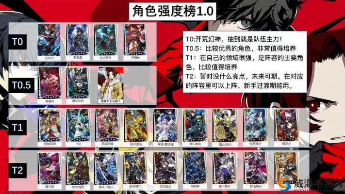 女神异闻录夜幕魅影零氪攻略,轻松311抽全角色技巧揭秘 女神异闻录夜幕魅影零氪攻略,轻松311抽全角色技巧揭秘