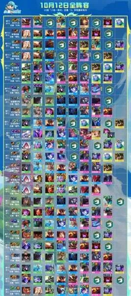 风暴水卡组攻略：实战技巧揭秘，打造无敌集换风暴阵容