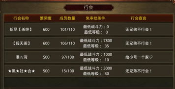 热门复古游戏下载排行，解锁经典回忆必玩清单