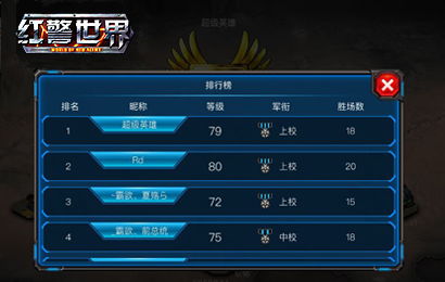 竞技场射击巅峰对决，人气排行揭秘必玩神作