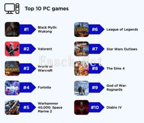 策略游戏盘点：十大经典策略RPG，不容错过的游戏盛宴