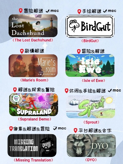 热门自选历险游戏盘点：探索无限乐趣，解锁独家秘境