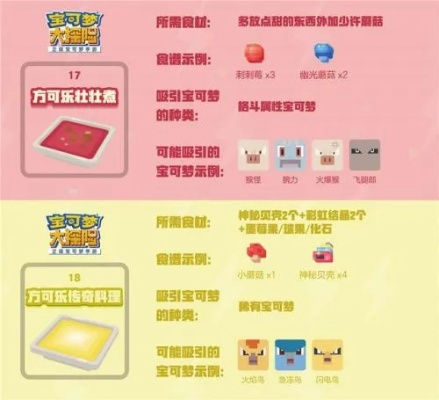 宝可梦探险秘籍:轻松解锁卡蒂狗技能食谱攻略! 宝可梦探险秘籍:轻松解锁卡蒂狗技能食谱攻略!