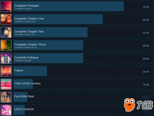 胡桃日记卡带价格揭秘:解锁游戏心得分享攻略 胡桃日记卡带价格揭秘:解锁游戏心得分享攻略