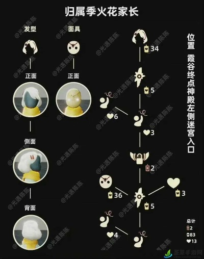 光遇全季节时间线解析：深度汇总全季玩法攻略指南