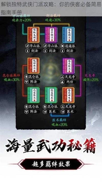 侠客锻造神通快速解锁秘籍,高效学习攻略大揭秘 侠客锻造神通快速解锁秘籍,高效学习攻略大揭秘