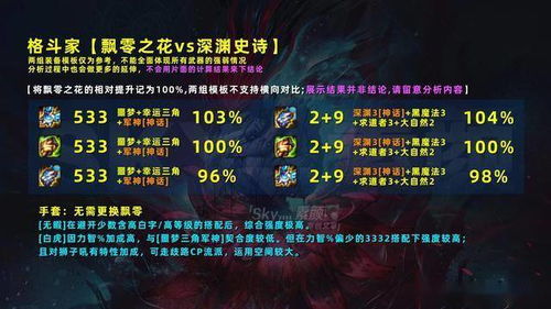 《霓虹深渊》新手联机攻略:避开黑海陷阱,轻松畅游无限冒险 《霓虹深渊》新手联机攻略:避开黑海陷阱,轻松畅游无限冒险