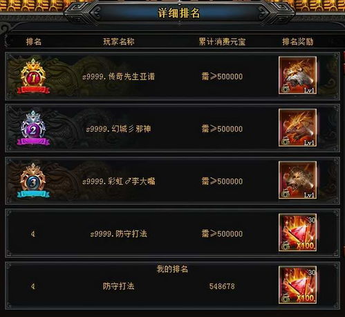 十大热门游戏盘点:揭秘经典收藏榜单,收藏狂热者的必看指南 十大热门游戏盘点:揭秘经典收藏榜单,收藏狂热者的必看指南