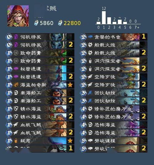 鸿图之下攻略:高效迁营技巧解析,轻松提升战力 鸿图之下攻略:高效迁营技巧解析,轻松提升战力