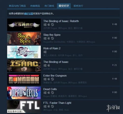 2024年度动作Rogue佳作盘点:揭秘最佳游戏体验 2024年度动作Rogue佳作盘点:揭秘最佳游戏体验