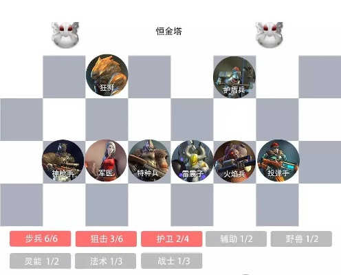 热门自走棋游戏盘点：人气排行揭秘，独家攻略助力胜率飙升