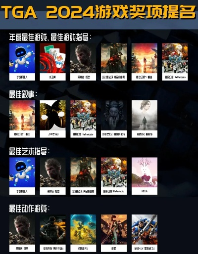 热门控制器游戏盘点：揭秘2024年度最受欢迎操控体验