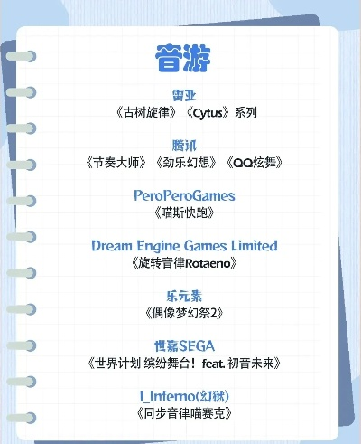 音游精选！热门下载排行，揭秘爆款音游秘籍