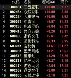 热力榜单揭晓！资本主义游戏大全，十大热门游戏盘点，不容错过！