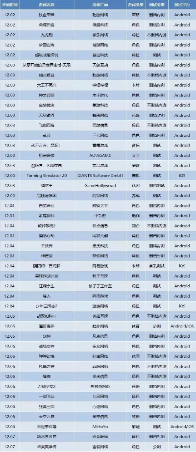 热门角色定制游戏下载，探索个性玩法排行推荐