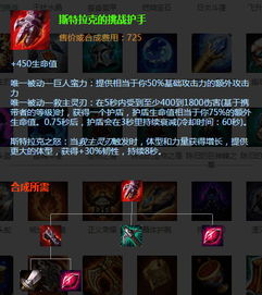 怪奇小店攻略：揭秘前期必胜秘籍，轻松解锁隐藏宝藏