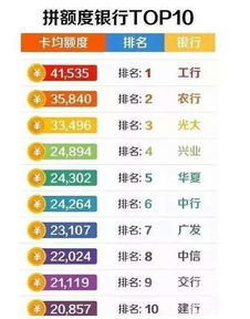 热力榜单揭晓：揭秘当下最受欢迎的美式橄榄球游戏排行！