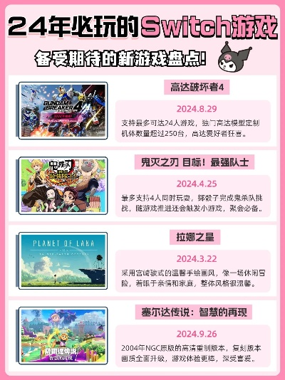 2024年必玩合作游戏盘点:探索最佳团队协作体验 2024年必玩合作游戏盘点:探索最佳团队协作体验