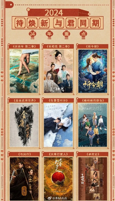 2024年度龙与地下城精选大全，探索奇幻冒险新境界