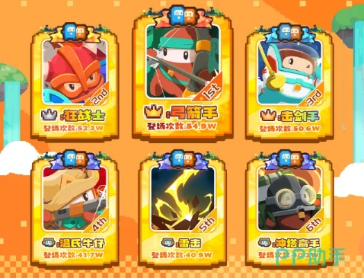 砰砰军团新版本强卡解析：揭秘三大核心卡牌策略攻略