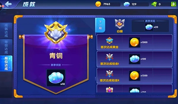 蓝色晶能大砍攻略：青蒜竞技场制胜新策略揭秘