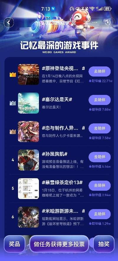 爆款动态记叙游戏盘点：热门下载量排行，必玩佳作推荐
