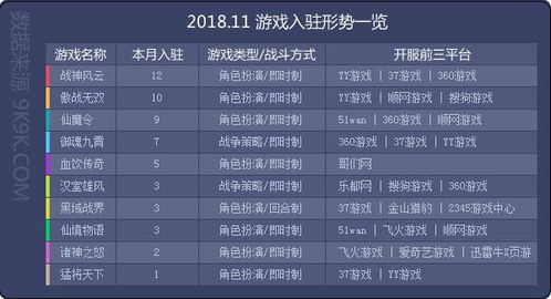 2024年必玩策略游戏盘点：揭秘热门策略新宠