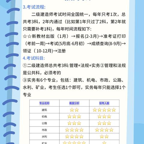 2024年度必玩！《建造游戏大全》推荐精选攻略