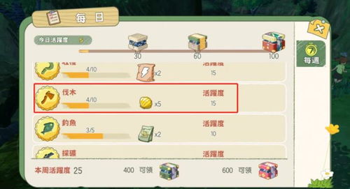 哈密瓜轻松获取攻略：小森生活高效收获技巧揭秘