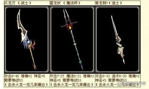 华夏奇正枪兵器属性解析：解锁枪械新境界，掌握绝杀技巧