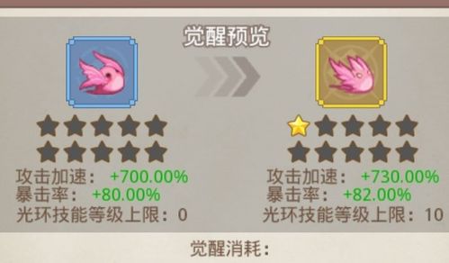 小小勇者二阶精灵获取技巧揭秘：高效攻略助你轻松升级！