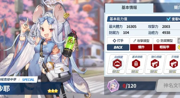 碧蓝档案纱绫角色深度解析：属性技能全解析+满破立绘赏鉴