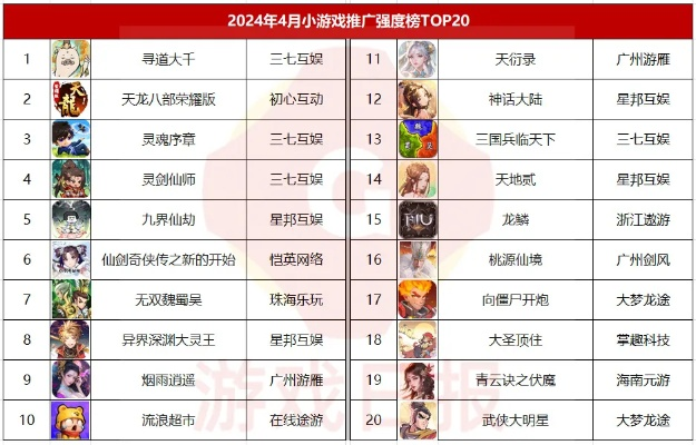 互动小说游戏热门排行：下载量爆表，趣味互动体验哪家强？