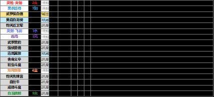 仙剑九野狂剑绝峰百里云卡牌解析：高效属性提升攻略秘籍