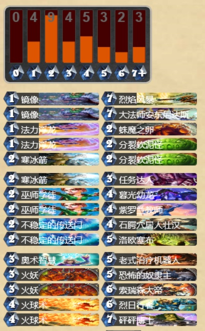 飞跃乱斗卡组攻略：掌握百分百胜率技巧揭秘