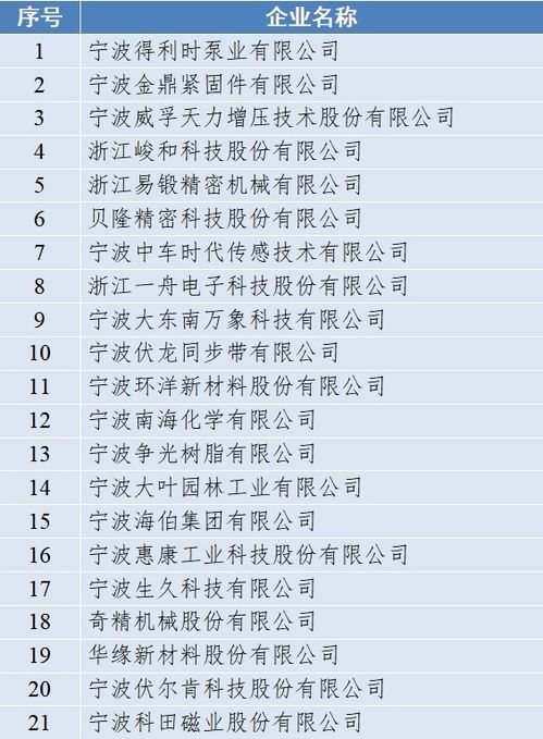 2024年度网红游戏精选,下载必看热门榜单揭晓 2024年度网红游戏精选,下载必看热门榜单揭晓
