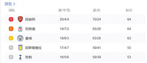 公会联赛赛程深度解析：玩转升降级与段位赛技巧揭秘