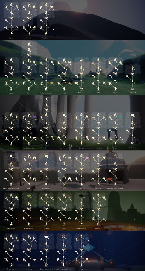 4月8日光遇复刻先祖揭秘！兑换攻略一览必看