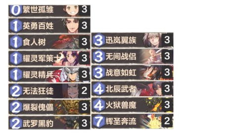 仙剑奇侠传九野攻略：高效快攻金卡组搭配技巧揭秘