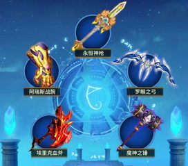 姬斗无双盖亚技能深度解析:盖世英雄实力测评,揭秘最强战力! 姬斗无双盖亚技能深度解析:盖世英雄实力测评,揭秘最强战力!