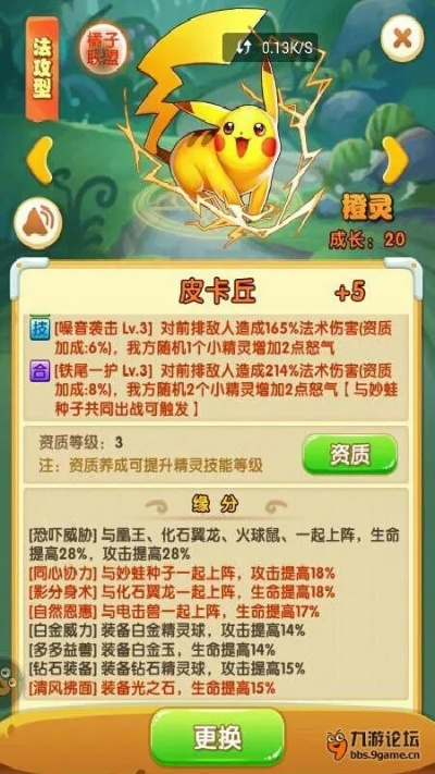 妖精助力揭秘！皮皮鬼效果攻略，轻松提升战斗力