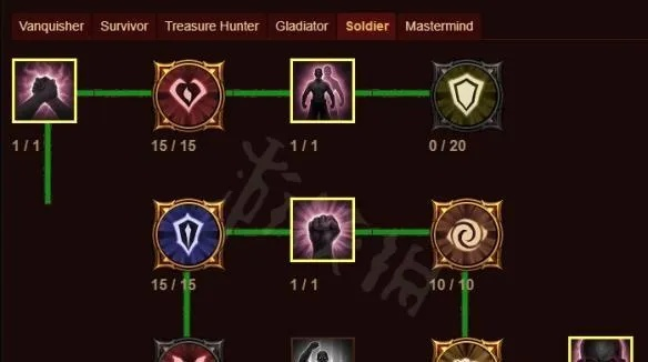 旧日传说血流队阵容搭配攻略：打造无敌战队秘籍大揭秘