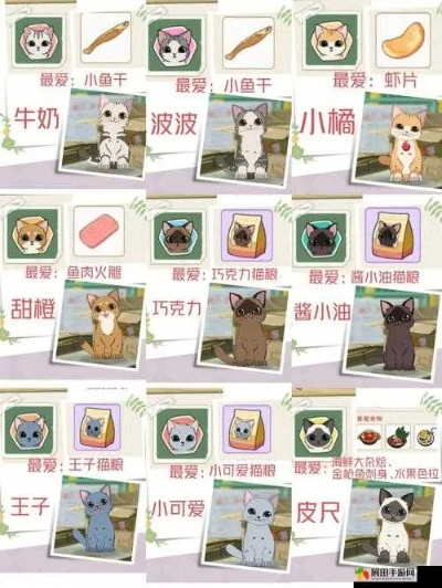 小森生活猫粮获取秘籍：高效攻略全解析