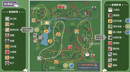 小森生活攻略：揭秘噗噗猪刷新地点及捕捉技巧