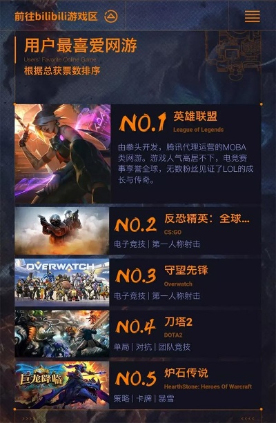 热门重玩指数盘点:揭秘最具人气的高重玩价值游戏推荐 热门重玩指数盘点:揭秘最具人气的高重玩价值游戏推荐